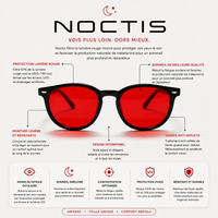 Lunettes Anti-Lumière Bleue