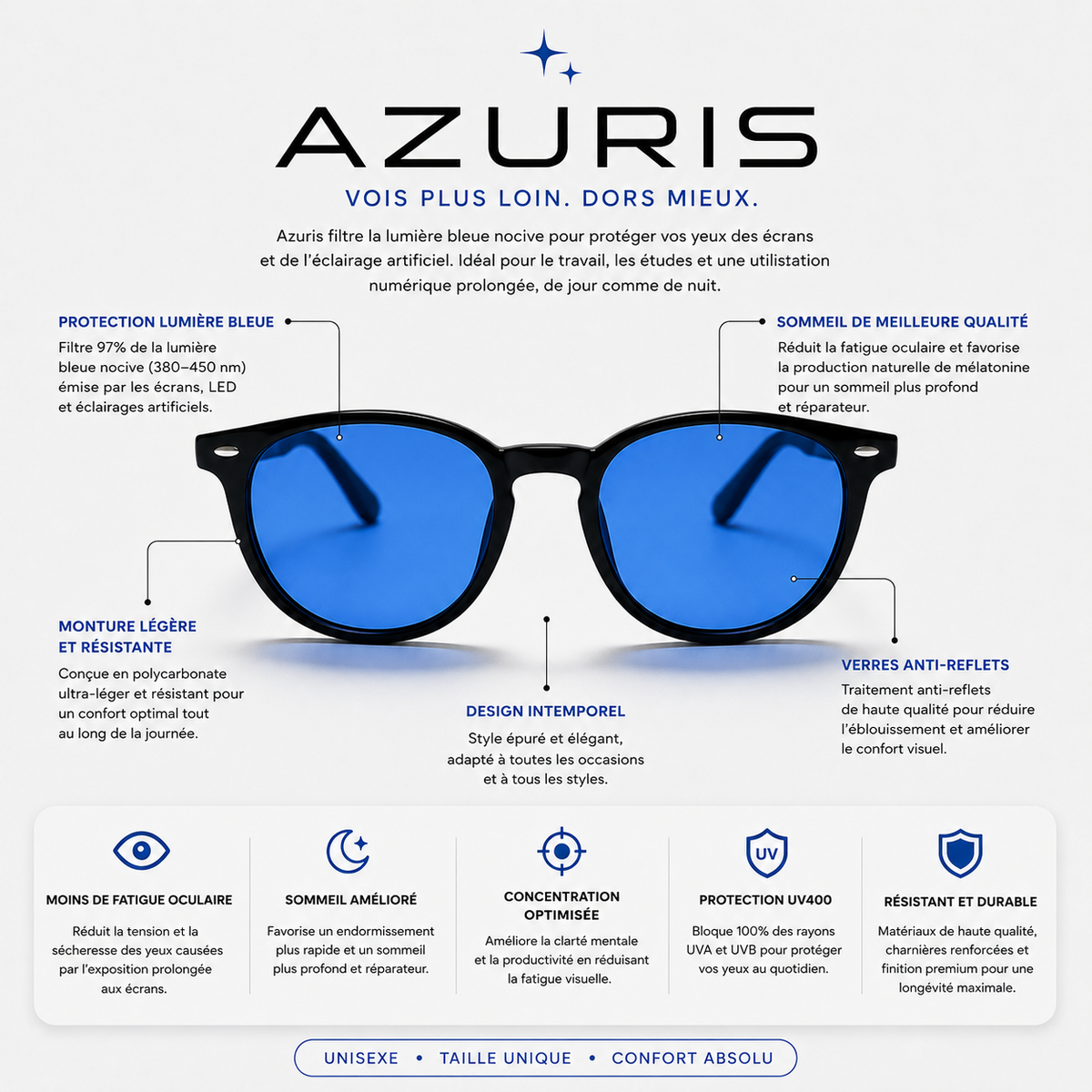 Lunettes Anti-Lumière Bleue