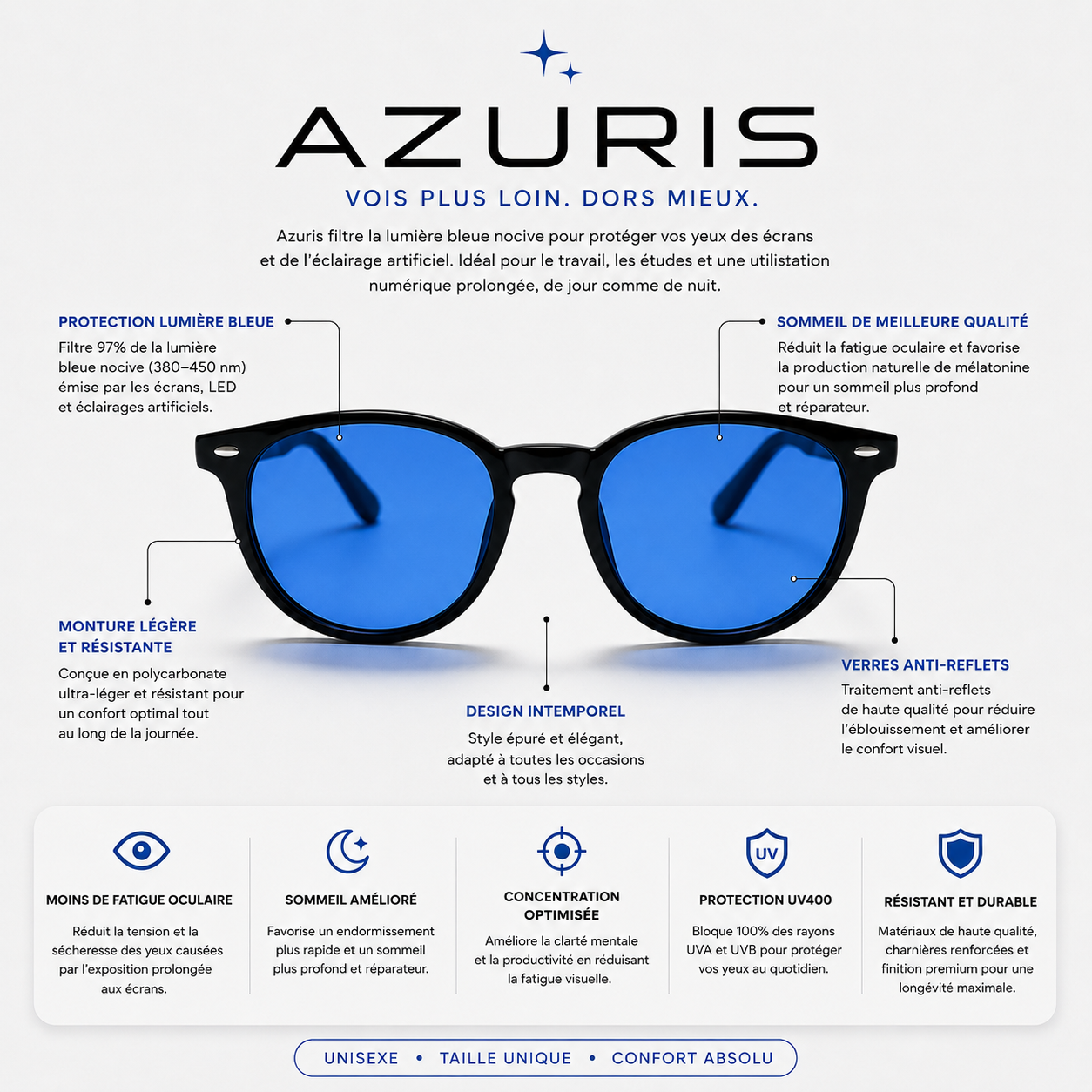 Lunettes Anti-Lumière Bleue