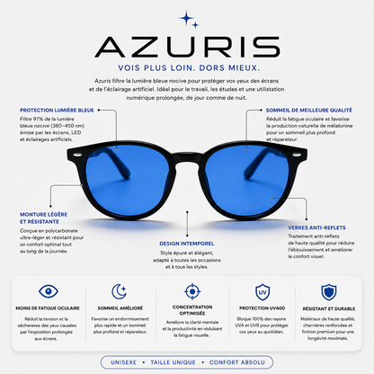 Lunettes Anti-Lumière Bleue