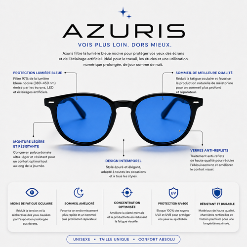 Lunettes Anti-Lumière Bleue