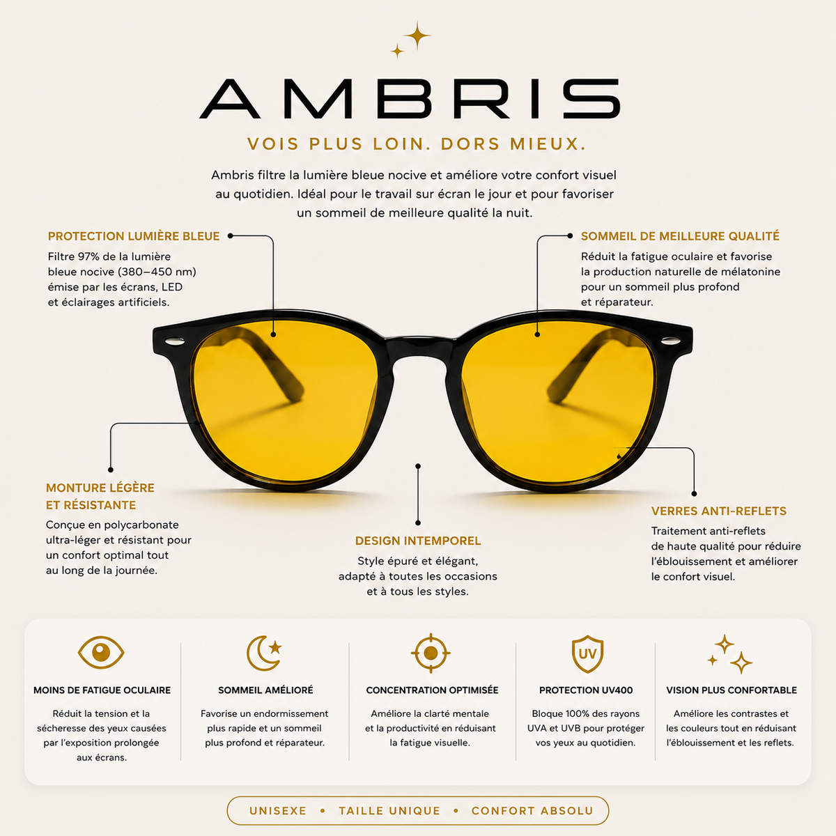 Lunettes Anti-Lumière Bleue