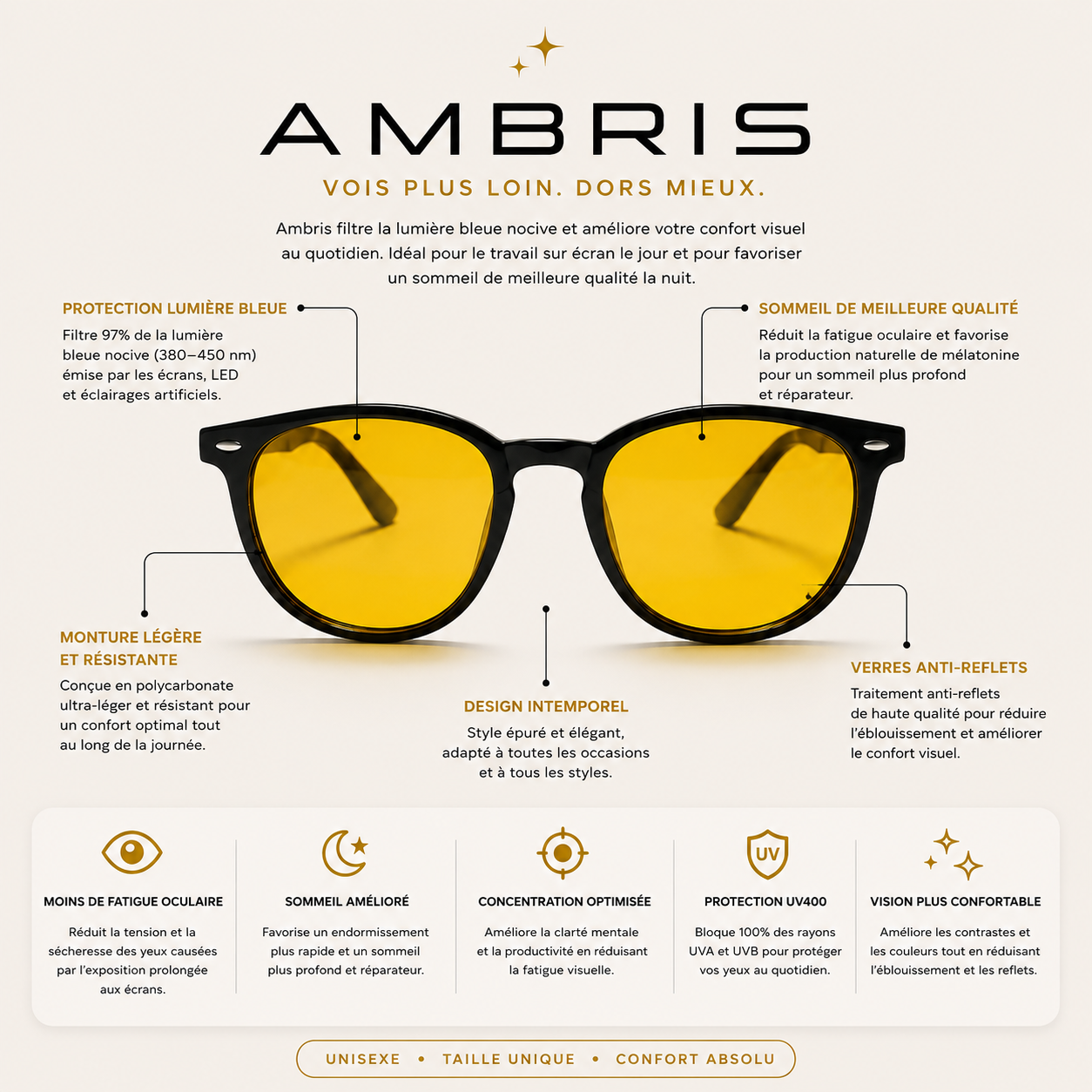 Lunettes Anti-Lumière Bleue