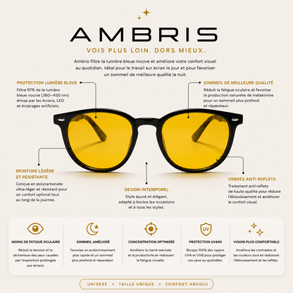 Lunettes Anti-Lumière Bleue